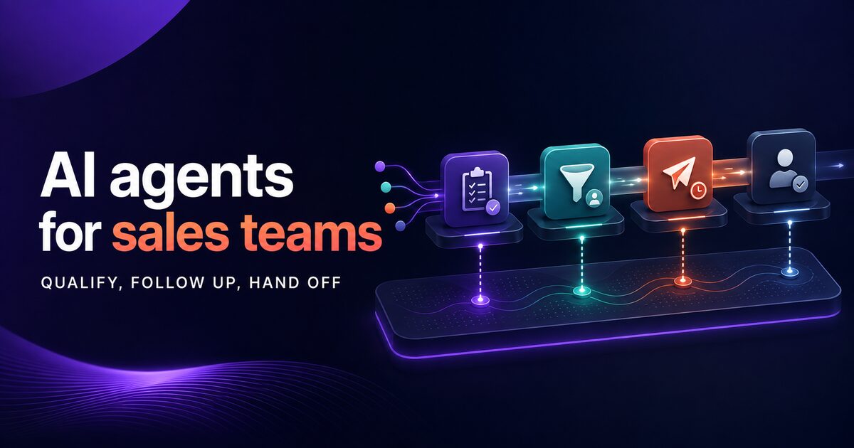 A sales agent pipeline moving leads through qualification, follow-up, and human handoff.